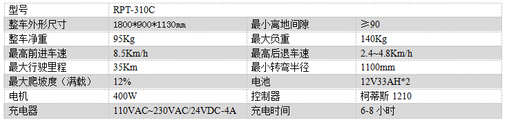 电动拉孜尘推车RPT-310C